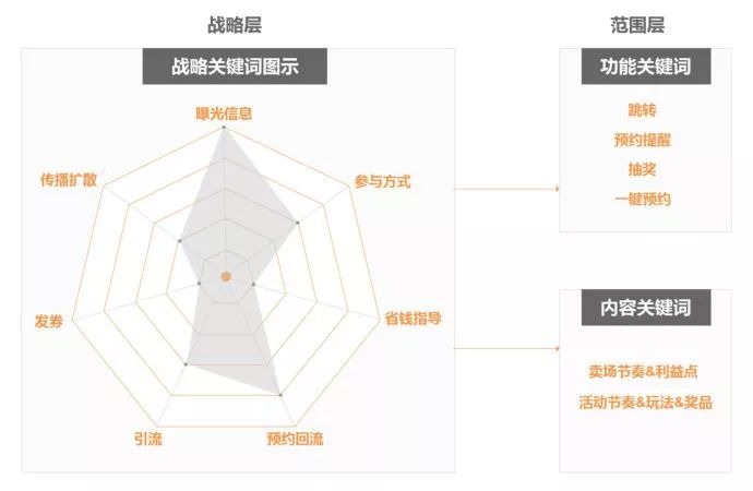 短视频全屏页上下滑_视频下滑全屏短页上怎么弄_视频下滑全屏短页上下怎么弄