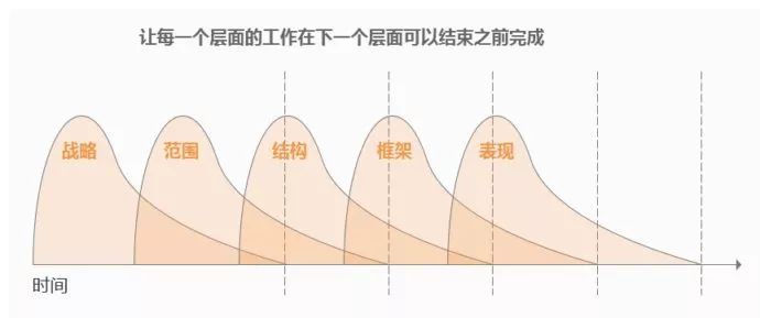 短视频全屏页上下滑_视频下滑全屏短页上下怎么弄_视频下滑全屏短页上怎么弄