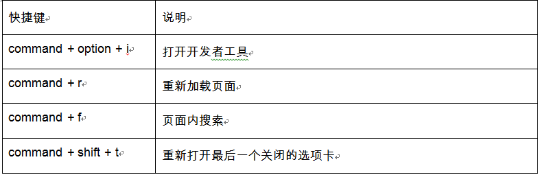 win10终端快捷键_终端快捷方式_windows终端快捷键