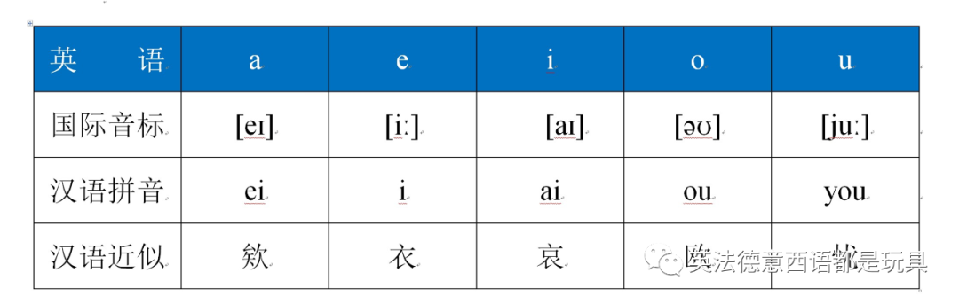 读书笔记_δ怎么读_δ怎么读