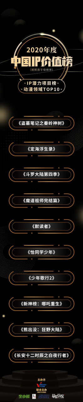 动漫默读者_动漫默读头像_默读者动漫