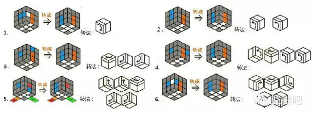 阶魔方视频教程_三阶魔方完整1一7公式_阶魔方公式图解