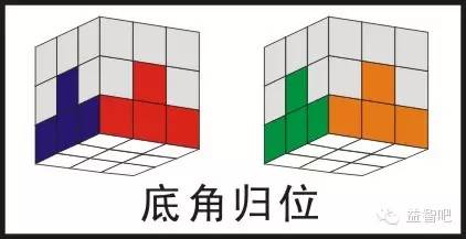 阶魔方视频教程_三阶魔方完整1一7公式_阶魔方公式图解