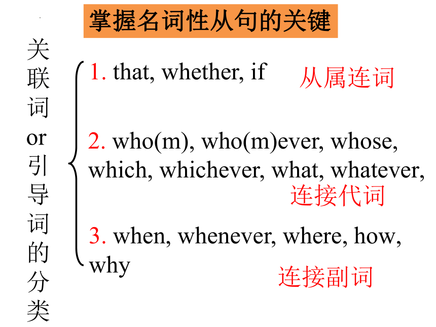 状语从句有哪几种_方式状语和伴随状语_现在分词伴随状语和方式状语