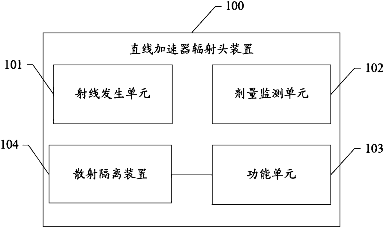 暖奶器可以调奶吗_游戏倍速器无root_可以调倍速的加速器