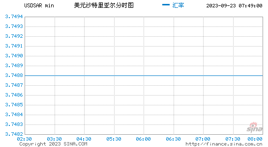 东京gdp人均收入_东京人均gdp_东京人均gdp世界排名