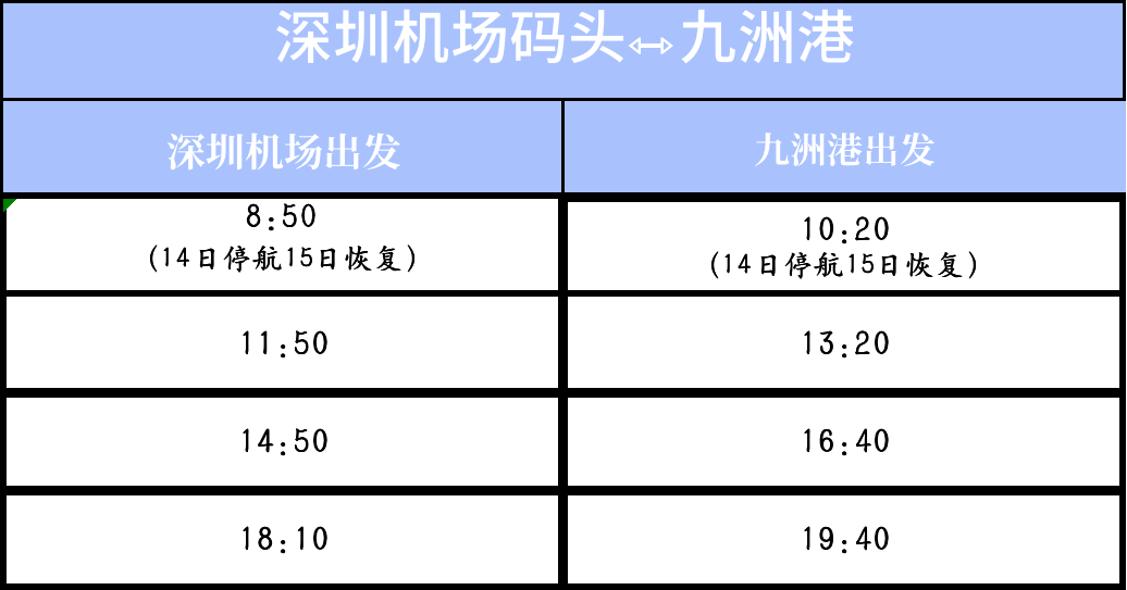 珠海九洲港_珠海九洲港官网_珠海港九洲陆萍是谁