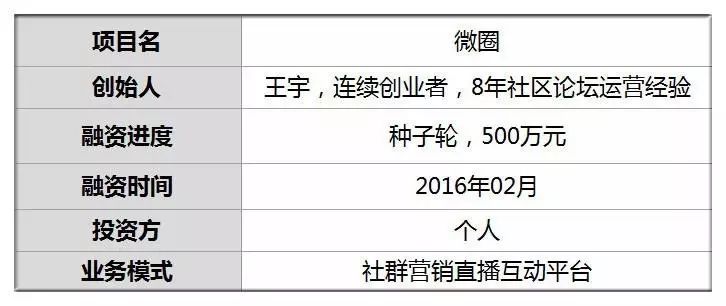 qq群营销案例_qq群营销_qq群营销是什么营销方式