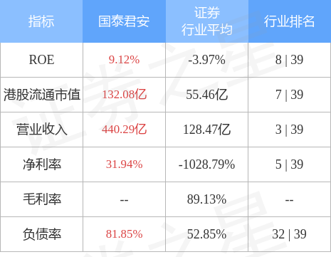 国泰中金(北京)投资有限公司_中金国泰_中金国泰控股