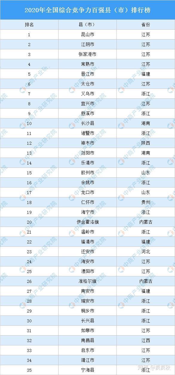 丹阳是不是江苏省_丹阳市属于江苏哪个市_江苏丹阳是县还是市