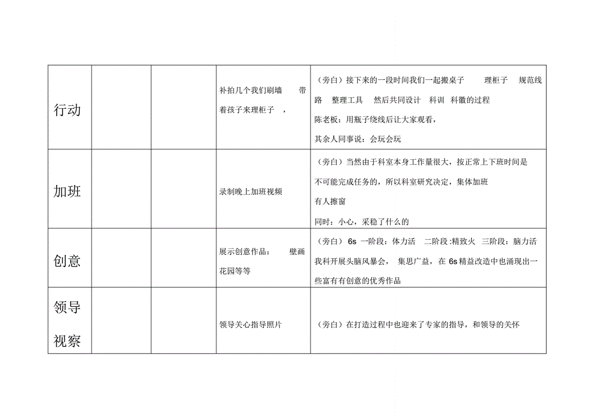 视频录制脚本怎么写_视频录制脚本模板_视频录制脚本