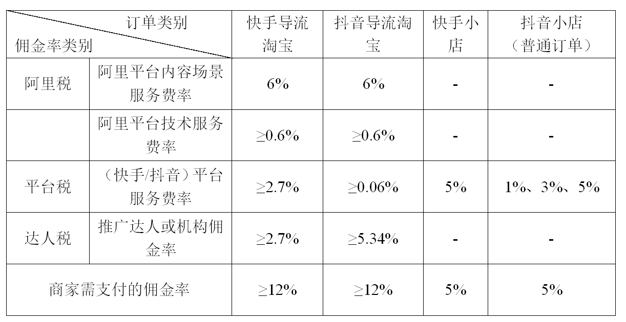 版小店商家快手电脑怎么下载_快手小店商家版电脑版_快手小店商家版电脑端