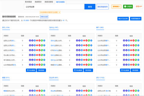 让你不缺爆款内容选题来源的10个方法5257 作者:福缘资源库 帖子ID:103206 