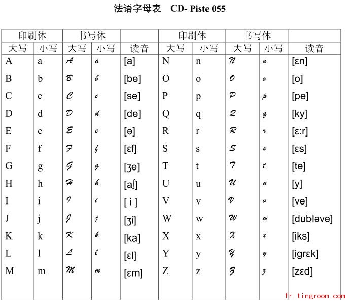 δ怎么读_读忆读书的收获_读书笔记