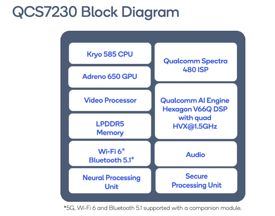 iphone内存32g够用吗_苹果32g内存能干嘛_苹果32g内存够用吗