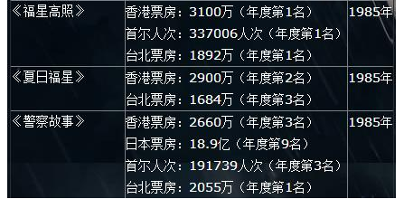 探险类电影_有没有探险类电影非常好的_探险类电影排行榜