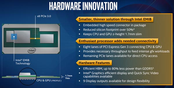 intel(r)hdgraphics是什么显卡_显卡是为了玩游戏吗_显卡是什么样子的图片