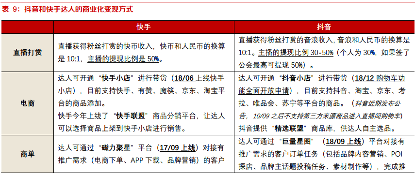 快手小店pc端下载_快手小店客户端下载_下载快手小店商家版最新版本