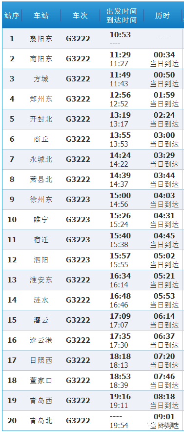 北京南京高铁_南京北京高铁时刻表查_高铁南京北京