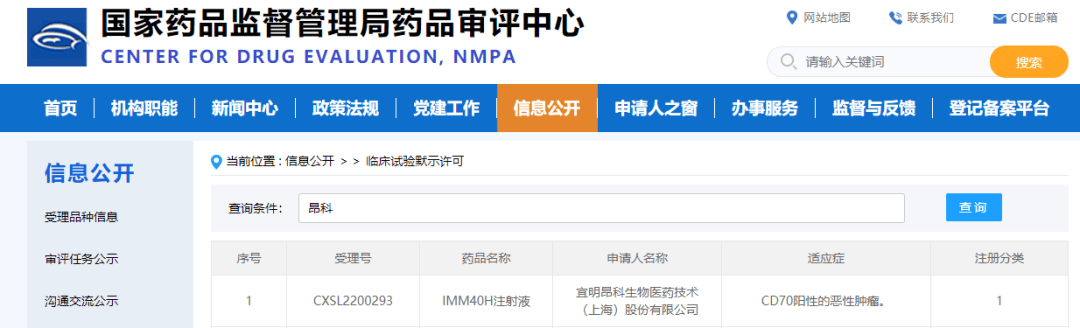 fda医学上是什么意思_医学缩写fda_fda缩写的中文意思