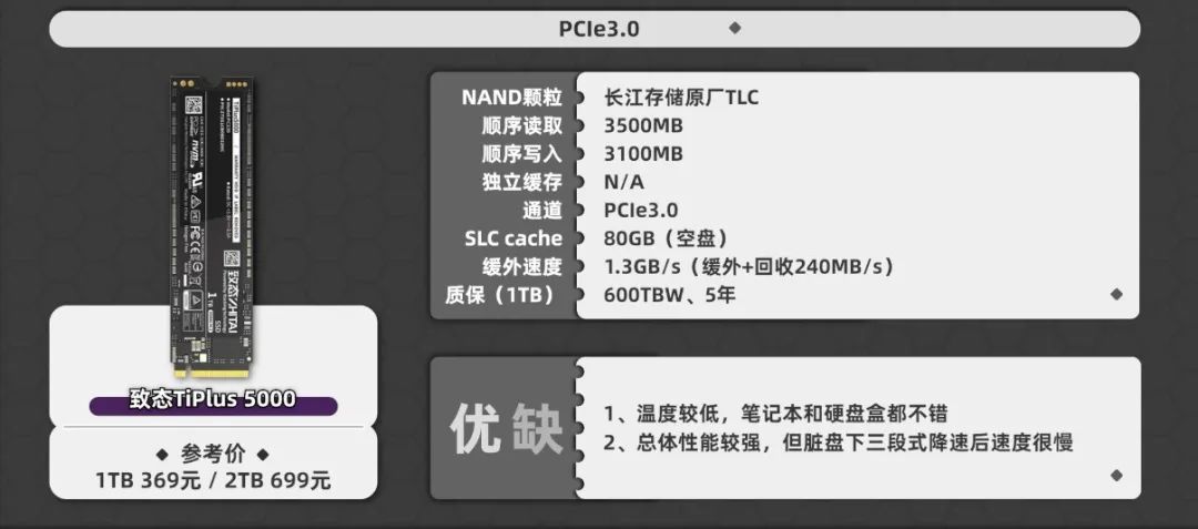 固态硬盘测速多少正常_固态硬盘测速_固态硬盘测速工具