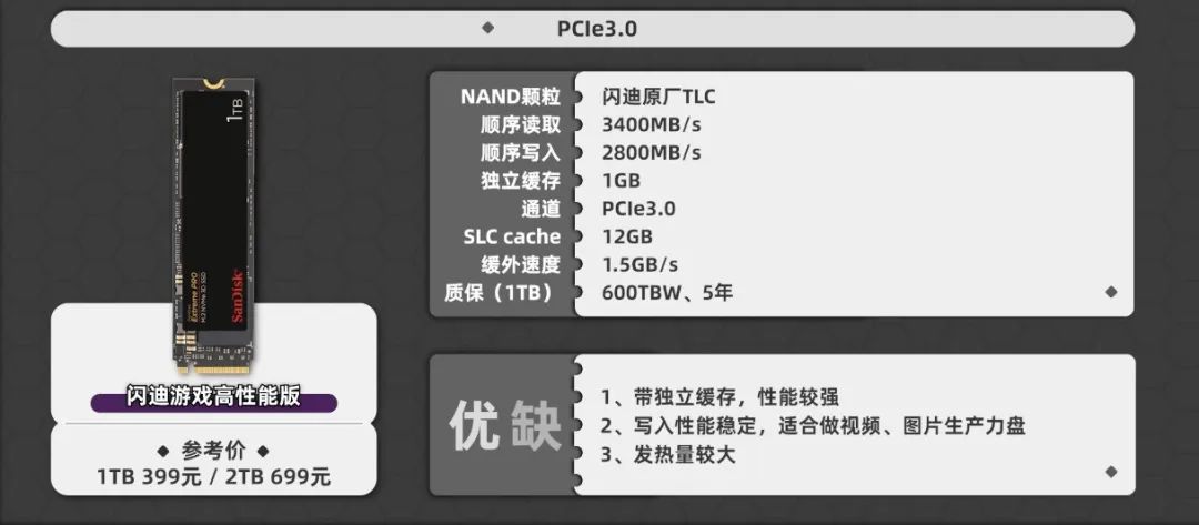 固态硬盘测速_固态硬盘测速多少正常_固态硬盘测速工具