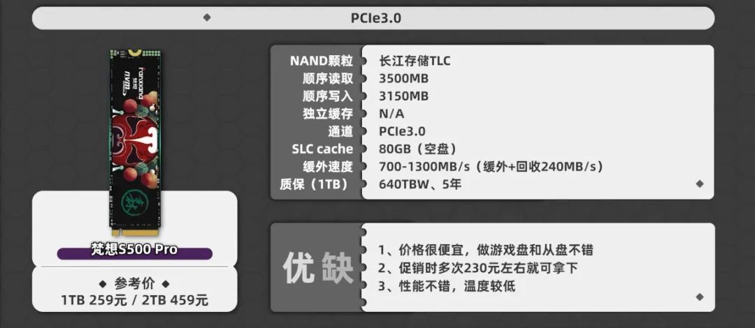 固态硬盘测速_固态硬盘测速多少正常_固态硬盘测速工具