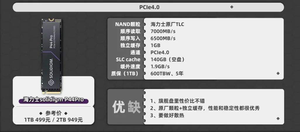 固态硬盘测速工具_固态硬盘测速多少正常_固态硬盘测速