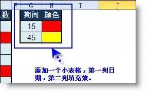 如何锁定excel部分单元格固定不动_excel锁定指定单元格_锁定单元格不动怎么操作