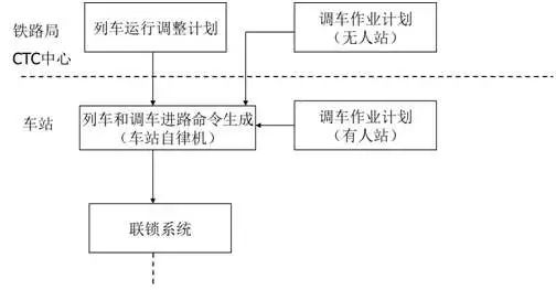 高铁追尾事故2011_高铁追尾7.23_高铁追尾