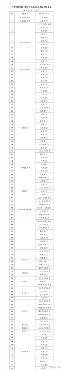 三亚免税官网商城首页_三亚免税店官网商城官网_三亚免税店官方网站