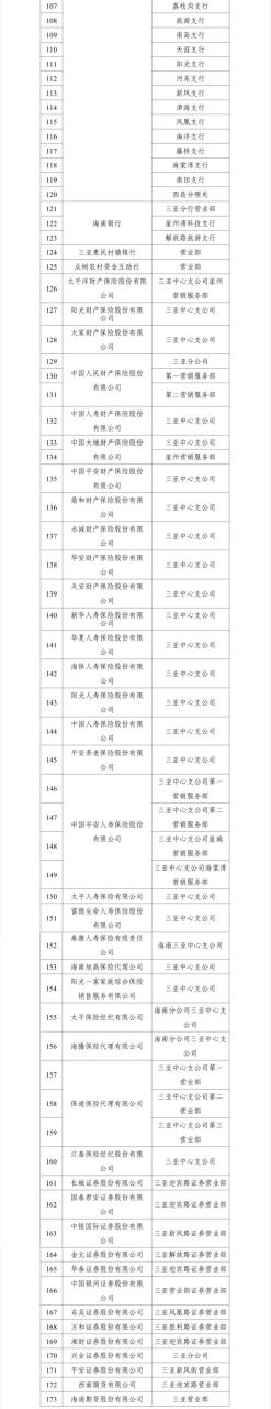 三亚免税官网商城首页_三亚免税店官网商城官网_三亚免税店官方网站