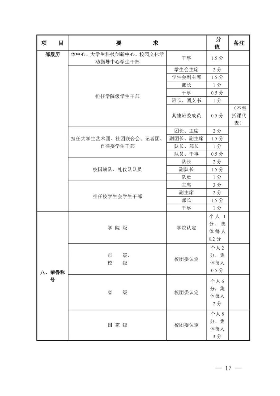 安阳学院教务系统登录_安阳学院教务系统管理_安阳工学院教务系统