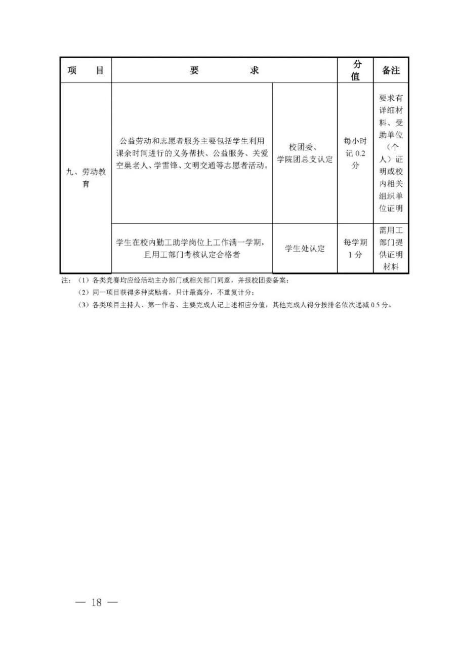 安阳学院教务系统管理_安阳学院教务系统登录_安阳工学院教务系统