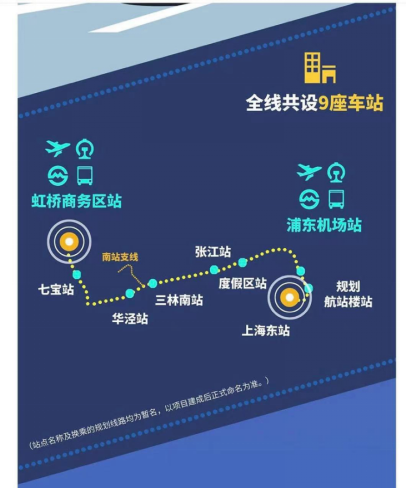 上海地铁规划图2035终极版_上海地铁规划图_2030年上海地铁规划图