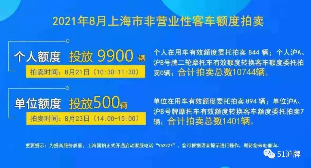 51沪牌拍牌模拟系统_拍沪牌模拟和实际有差别吗_模拟拍沪牌app