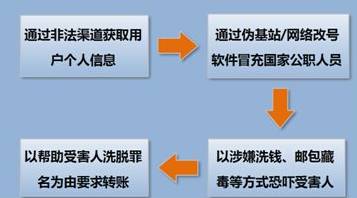 给个网站你知道_网站知道你的ip地址_网站知道我的ip后会去查询吗