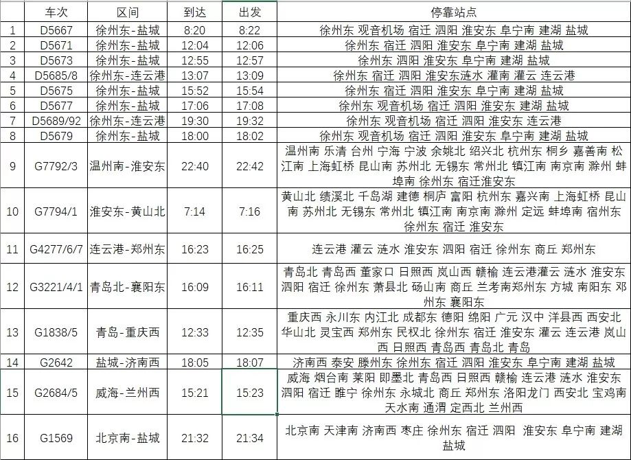 高铁南京北京_南京北京高铁时刻表查_北京南京高铁