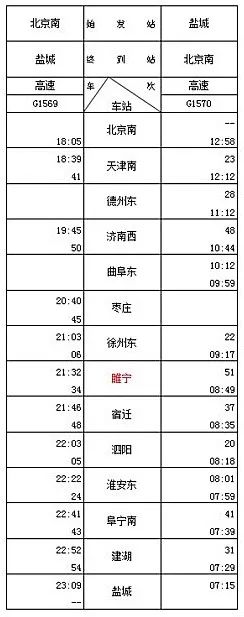 高铁南京北京_南京北京高铁时刻表查_北京南京高铁