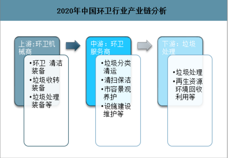 上市公司好还是国企央企好_考公务员好还是进国企央企好_央企和国企哪个好