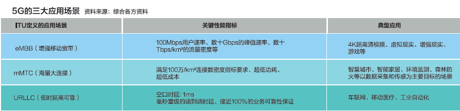 商务盛传移动平台是什么_盛传移动商务平台_盛传移动商务平台员工