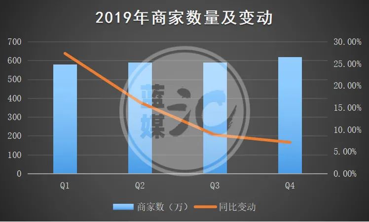 群发b2b平台_群发项目_b2b资源群发