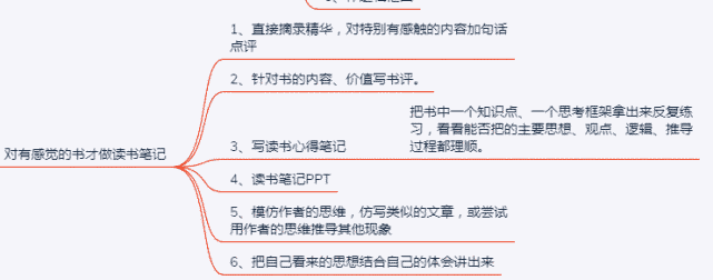 万能评价通用_书评万能模板套用_万能评价200字复制