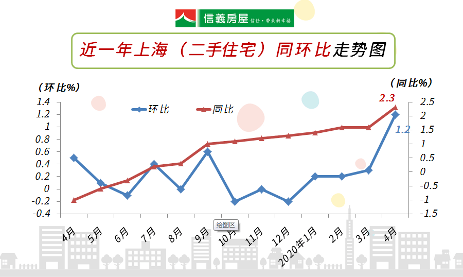 上海市浦江镇房价_上海市浦江镇房价_上海市浦江镇房价