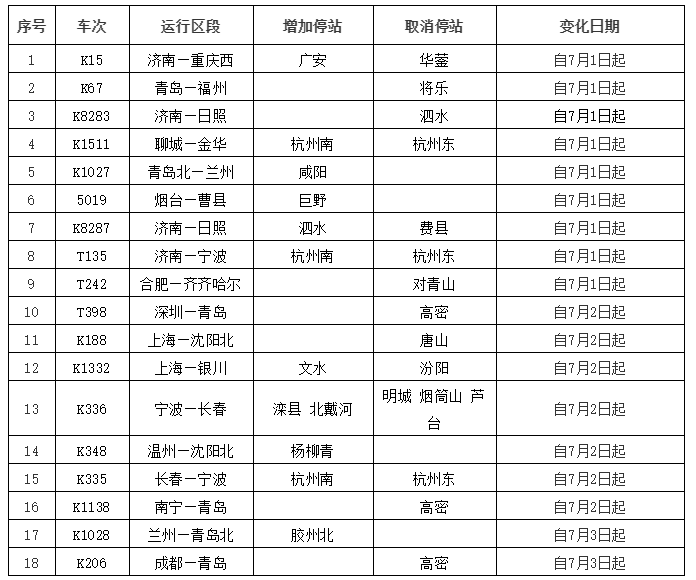 高铁南京北京_南京北京高铁时刻表查_北京南京高铁