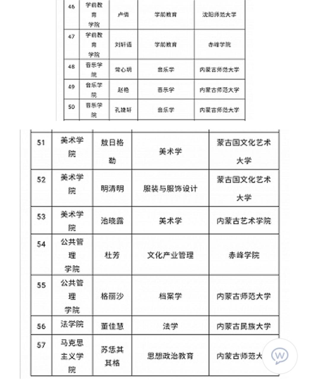 贵州民族学院图书馆_贵州民族大学图书馆开放时间_贵州民族大学图书馆