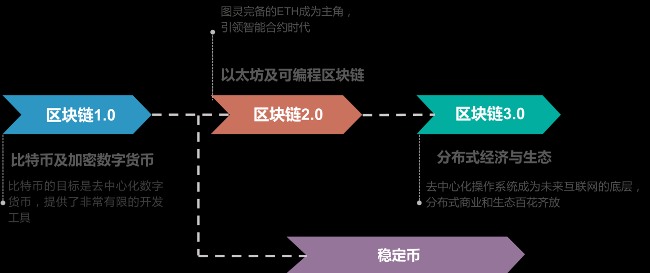 迅雷激活码怎么用_迅雷激活码_迅雷激活码在哪里输入