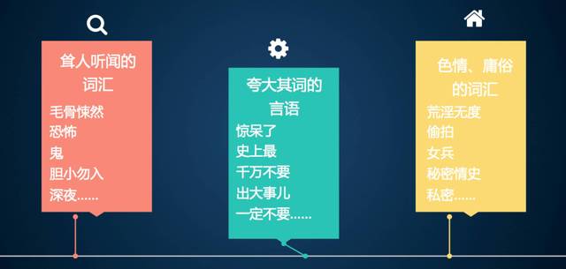 标题党经典案例_标题党的经典案例_党案例分析题