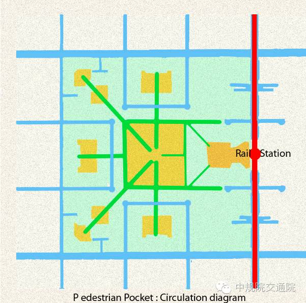 城市道路分级目的_城市道路分级_城市道路分为几级