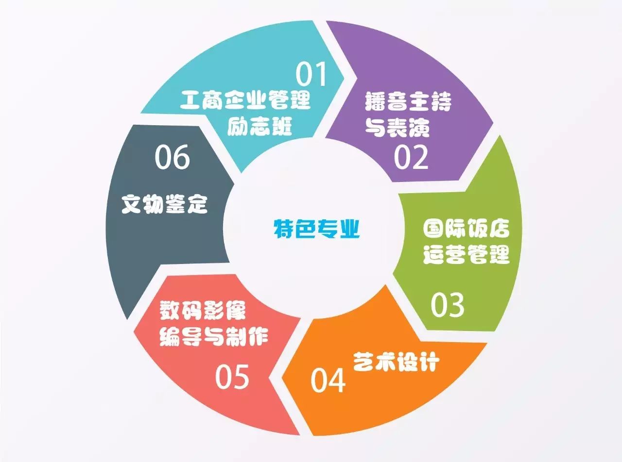 北大资源学院简介_北大资源学院官网_北大资源学院